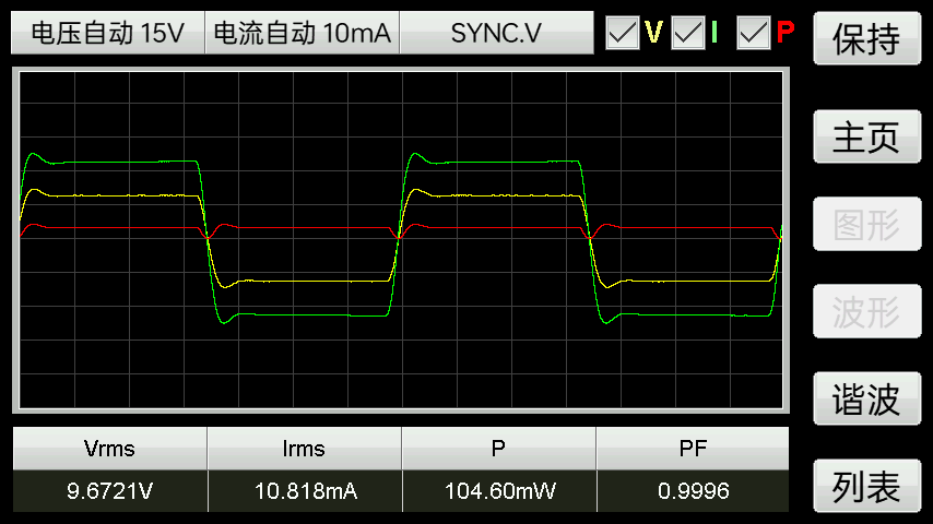 HP-510高精度数字功率计